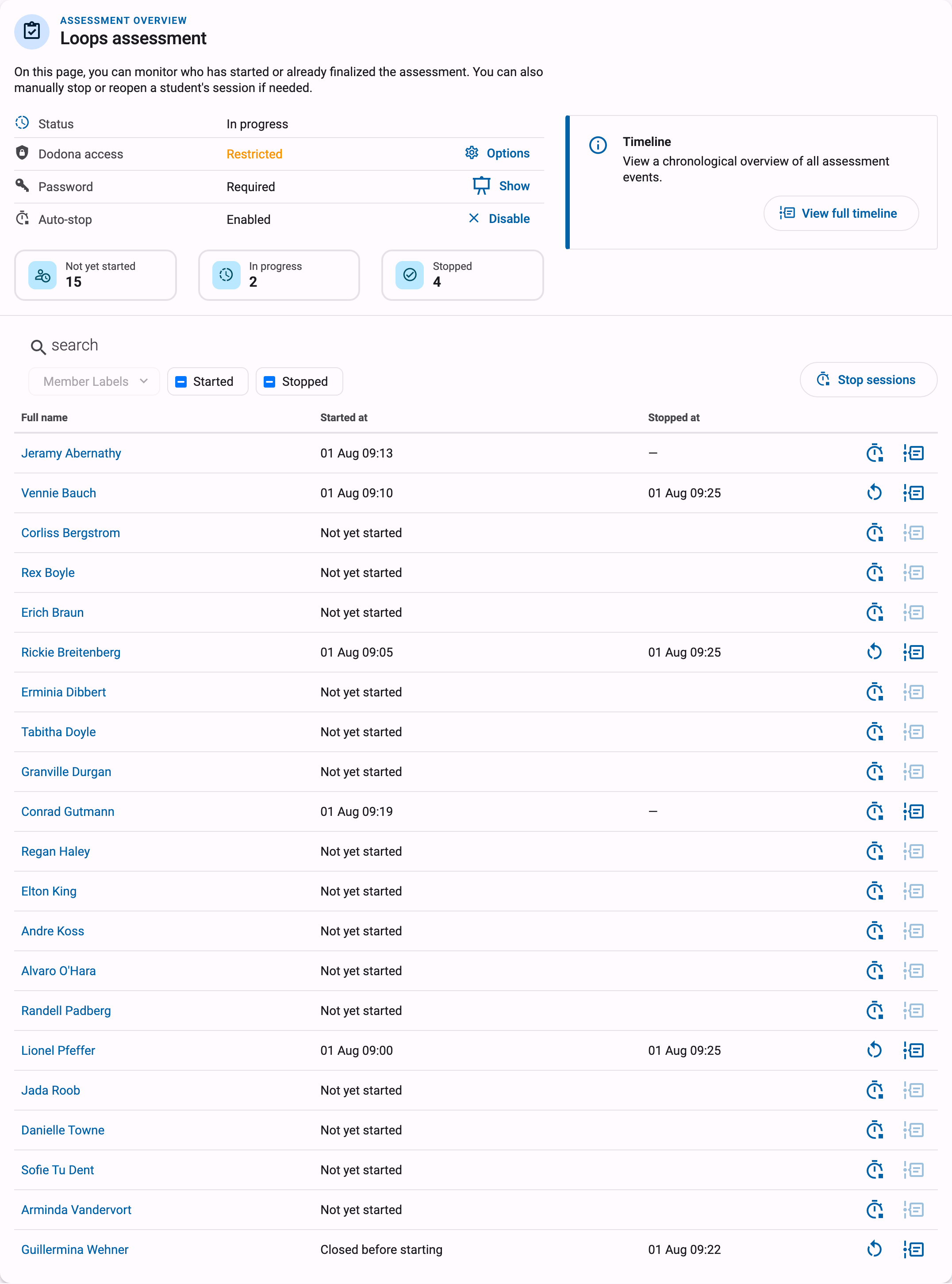 Assessment overview page with the status panel, the not-yet-started/in-progress/stopped counters, the timeline callout, and the sessions table listing started and stopped times per student