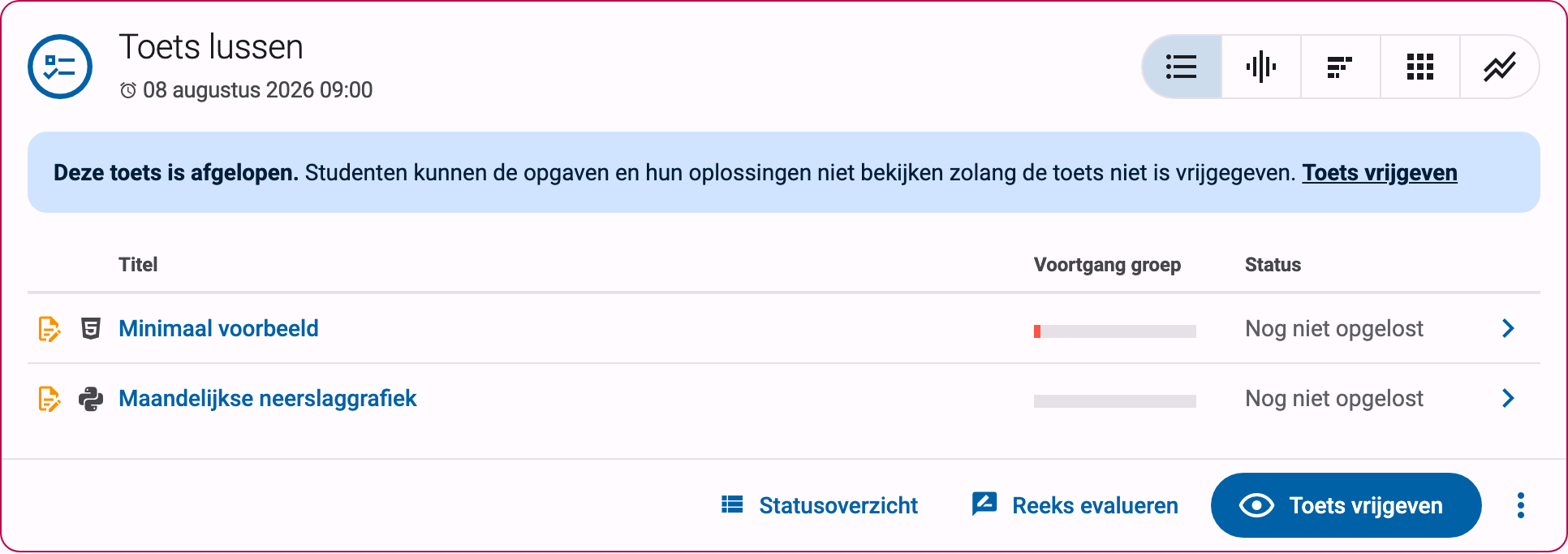 Reekskaart nadat de toets is afgelopen, met de melding "Deze toets is afgelopen" en de knop Toets vrijgeven