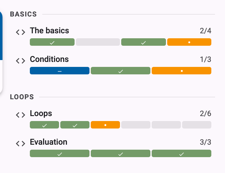Course sidebar with series grouped under section headers, each series showing a progress bar