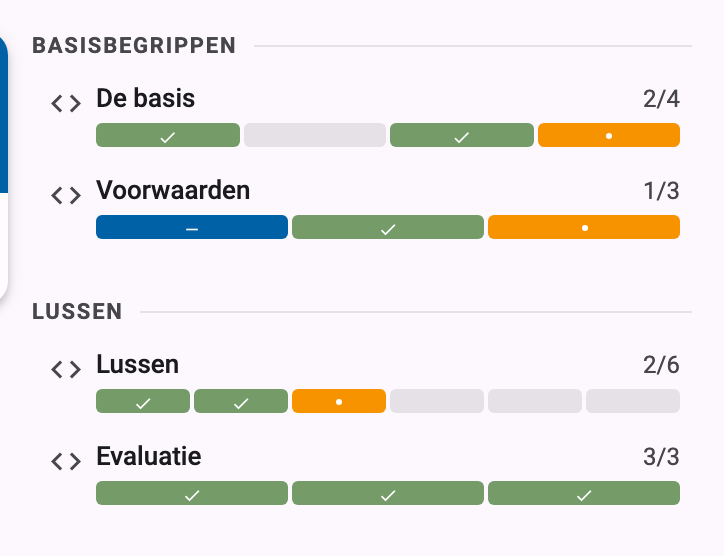 Zijbalk van de cursus met reeksen gegroepeerd onder sectiehoofdingen, met bij elke reeks een voortgangsbalk
