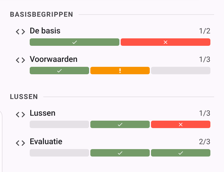 Zijbalk van de cursus met reeksen gegroepeerd onder sectiehoofdingen, met bij elke reeks een voortgangsbalk