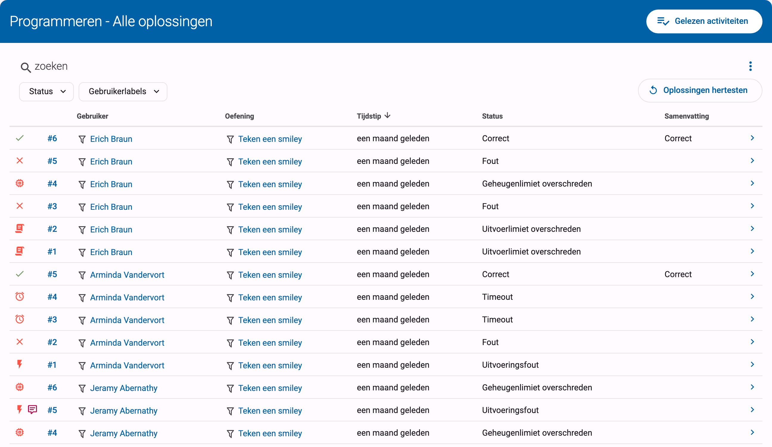 Overzicht van inzendingen met zoekbalk, de filters Status en Gebruikerlabels, en filter-icoontjes naast de gebruikers- en oefeningnaam