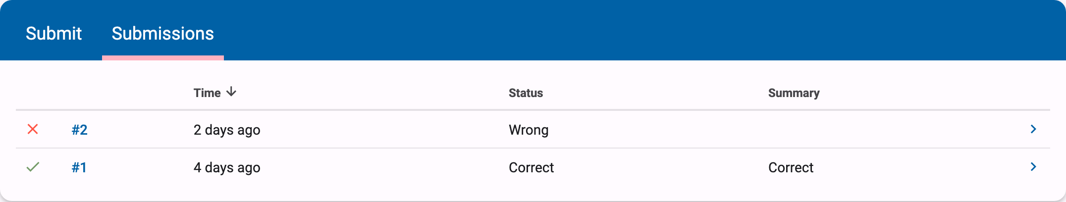 Submissions tab with a reverse-chronological list of solutions