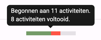 Tooltip op een voortgangsbalkje dat toont hoeveel oefeningen een student begonnen en hoeveel die opgelost heeft
