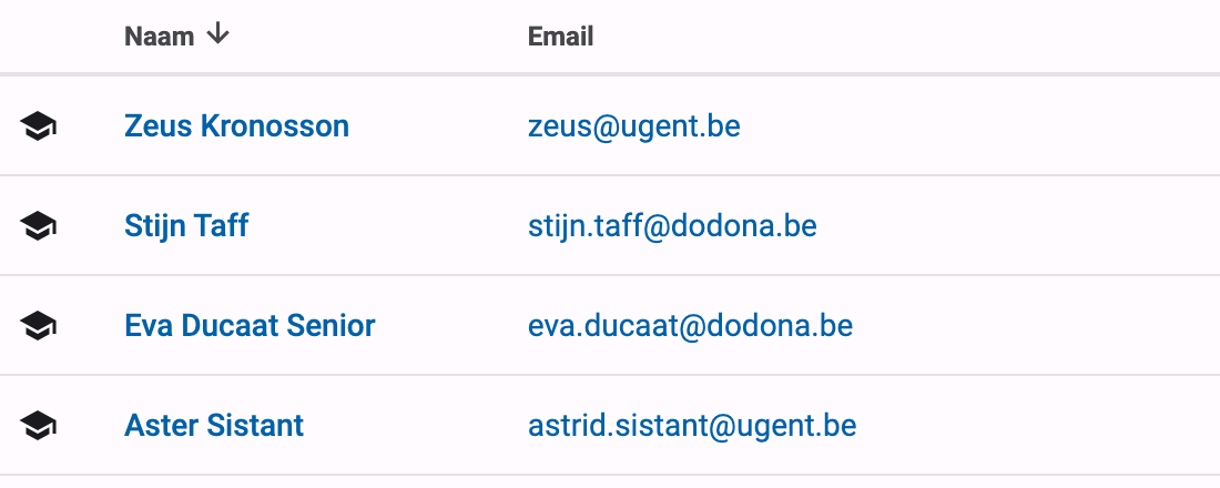 Afstudeerhoed-icoontje in de linkermarge van het gebruikersoverzicht, bij een cursusbeheerder