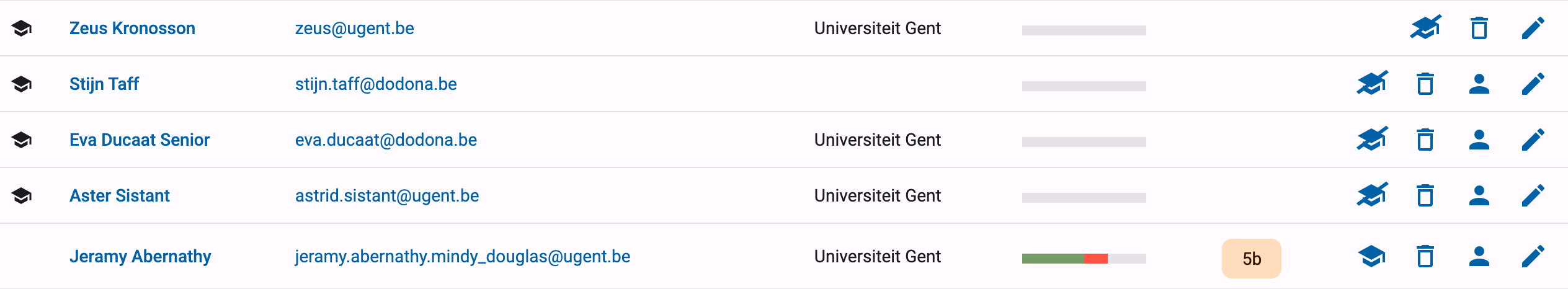 Knoppen Promoveren tot cursusbeheerder en Degraderen tot student naast twee gebruikers in het overzicht